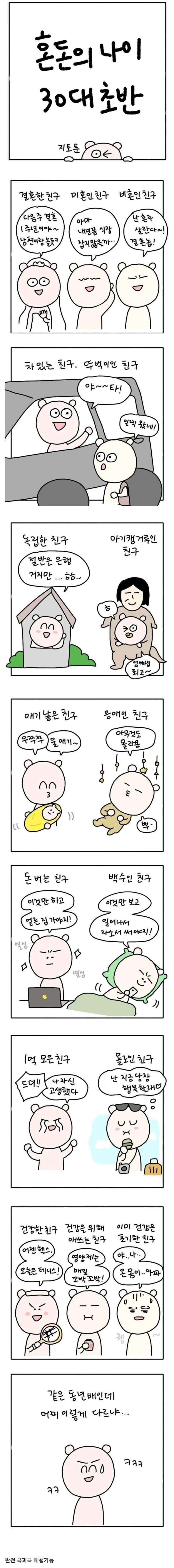 30대 초반이 혼돈의 나이인 이유..jpg