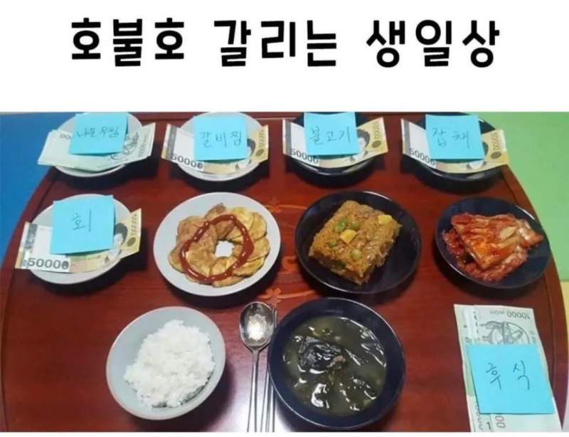 호불호 갈리는 생일상