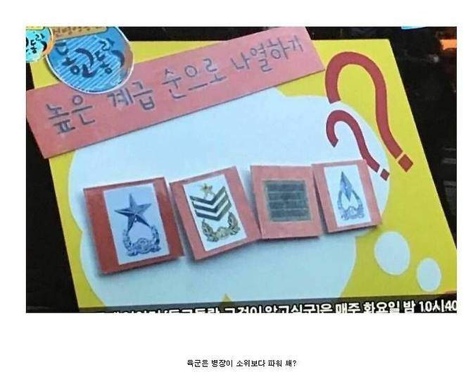 미필은 틀렸다 하고, 군필은 맞다고 하는 사진