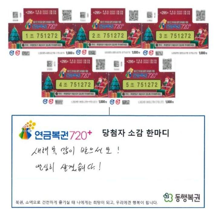 "60초간 몸이 굳었다"…연금복권 21억 당첨, 인생역전