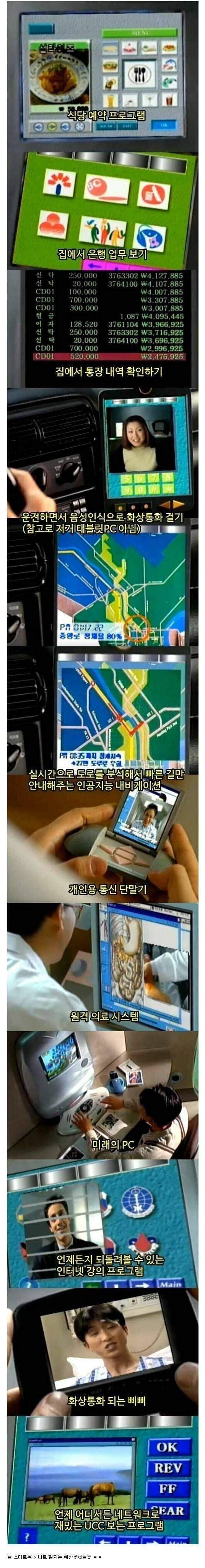 90년대 사람들이 상상한 21세기