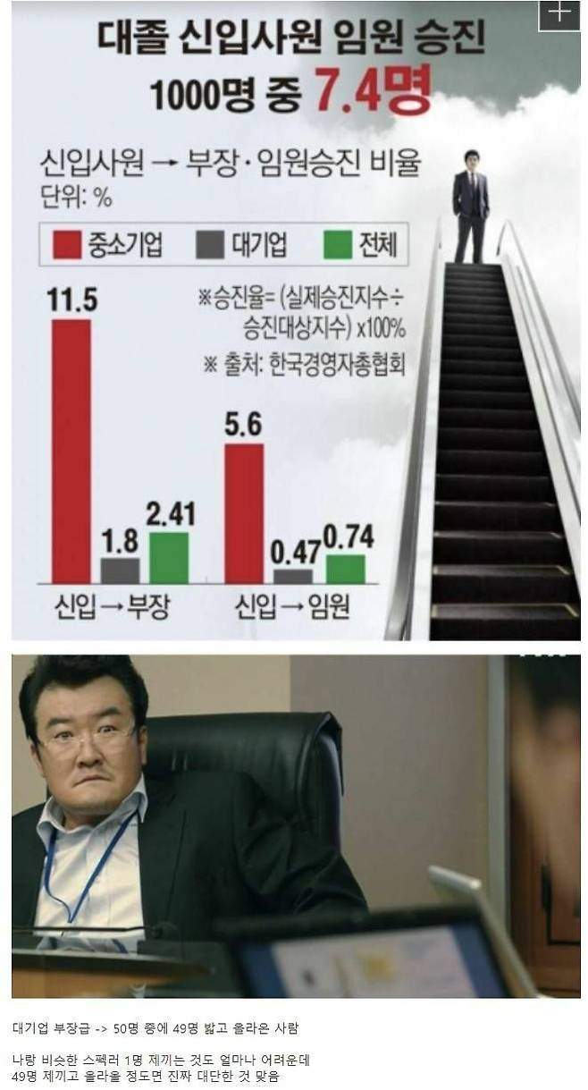 회사에서 부장님이 알고 보면 대단한 이유