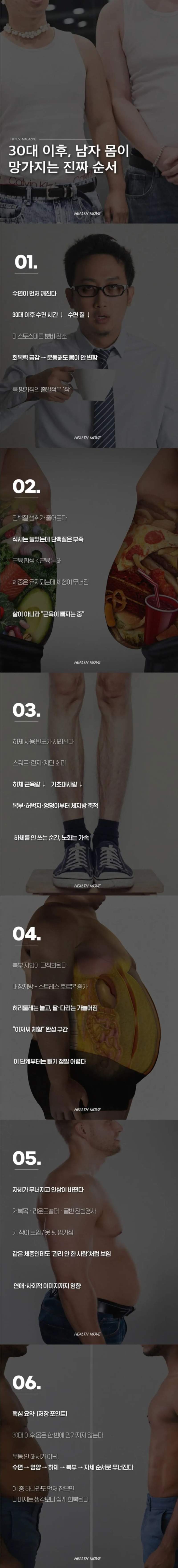 30대 이후, 남자 몸이 망가지는 순서