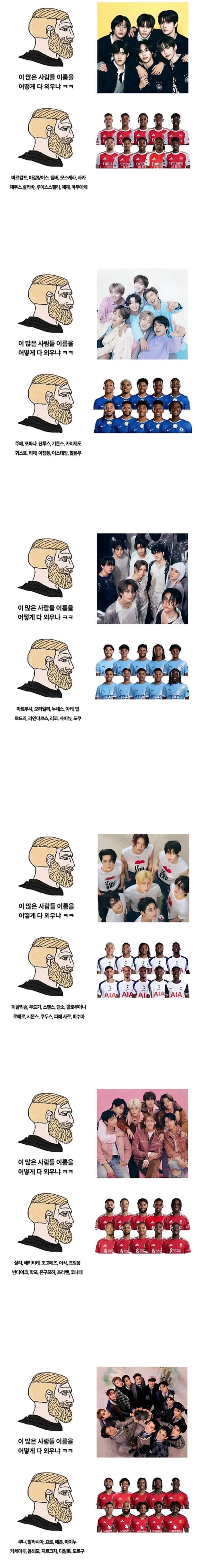 여자들은 어떻게  아이돌 이름을 다외우냐?