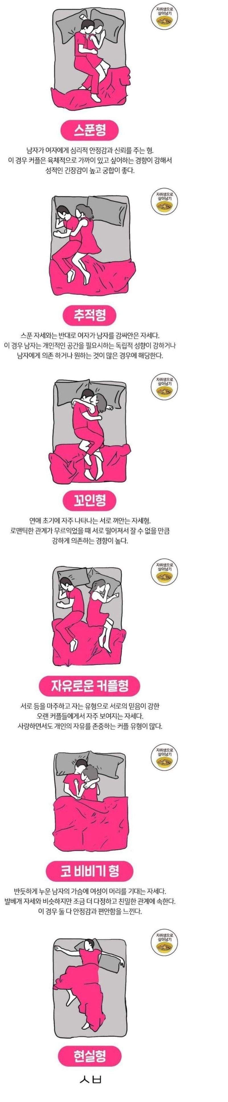 흔한 잠자는 유형