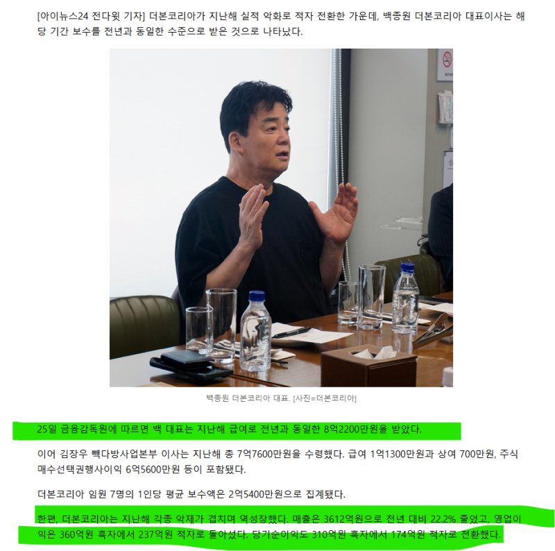 '적자 전환' 더본코리아⋯백종원 연봉 8.2억으로 동결