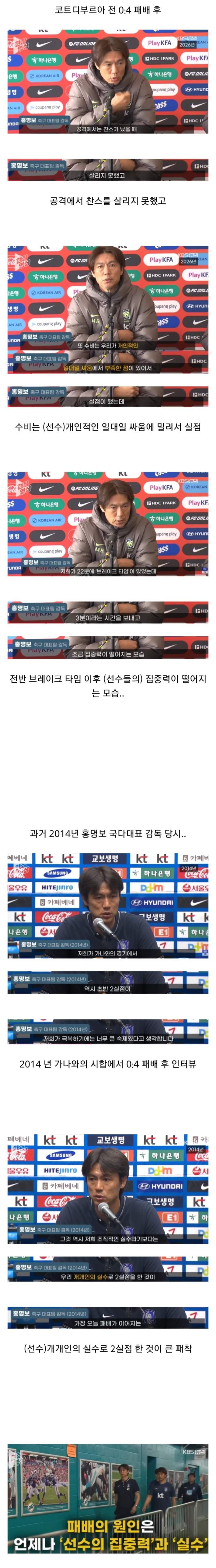KBS가 분석한 홍명보 화법