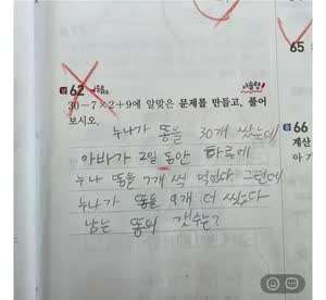사촌동생 어떻게 할까