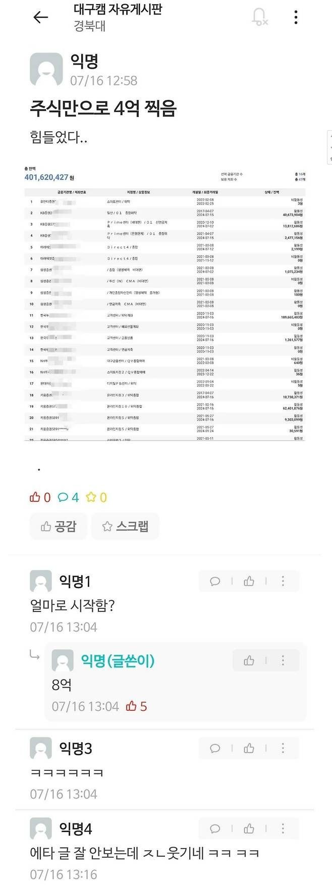 대학생이 주식으로 4억 찍음
