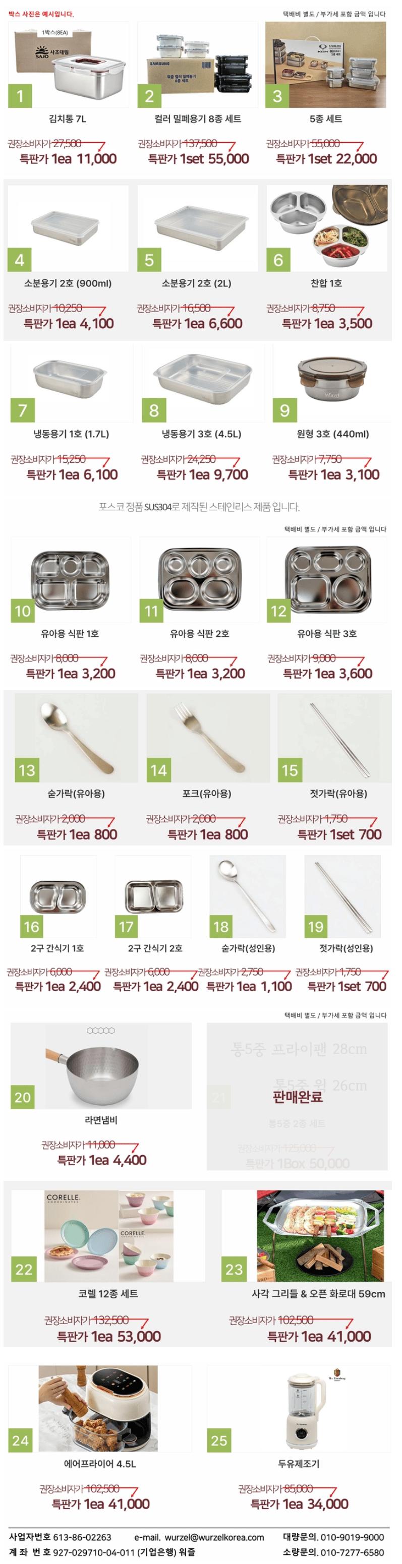 금쪽상담소에 나온 나의 우선순위 심리테스트