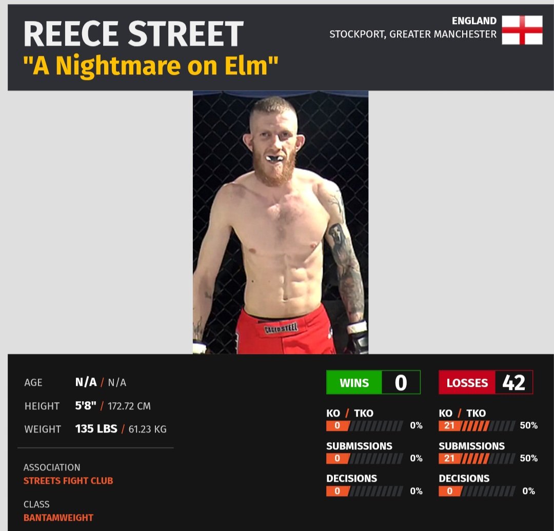 격투기 역사상 최악으로 꼽힌다는 선수 ㄷㄷ