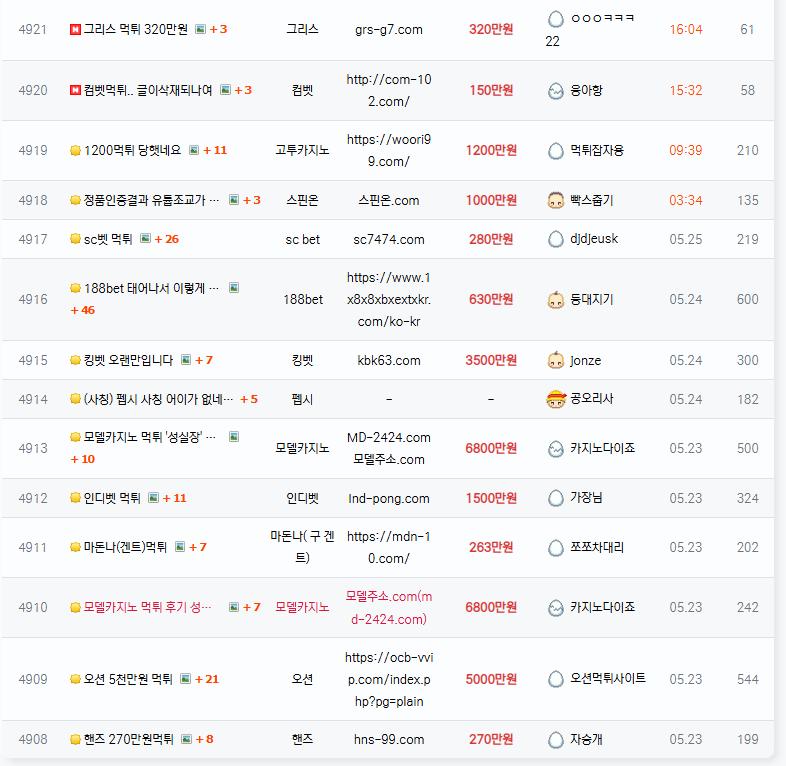 사설 도박의 길로 빠지고 싶을때 보면 되는글