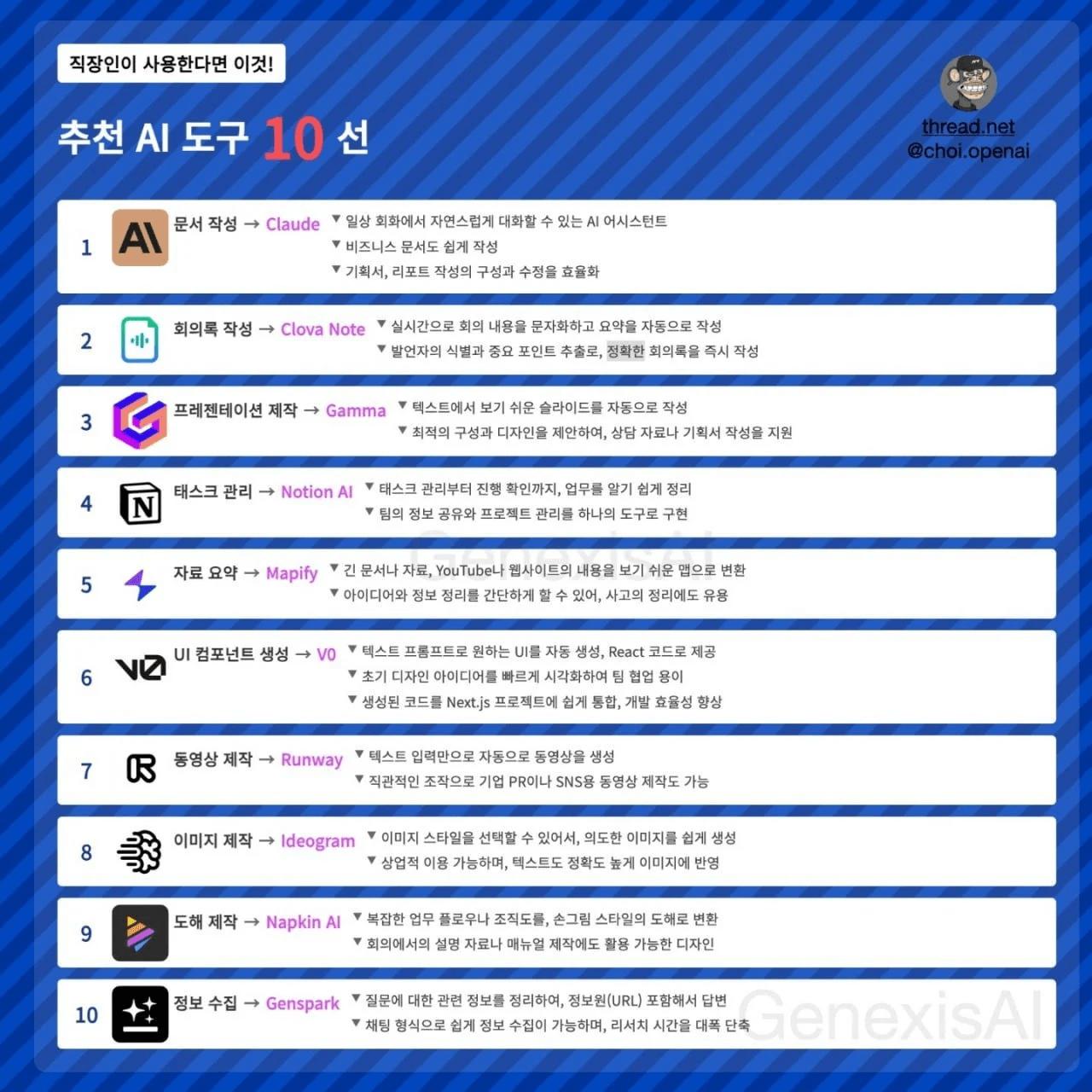 직장인 추천 AI 도구 10개