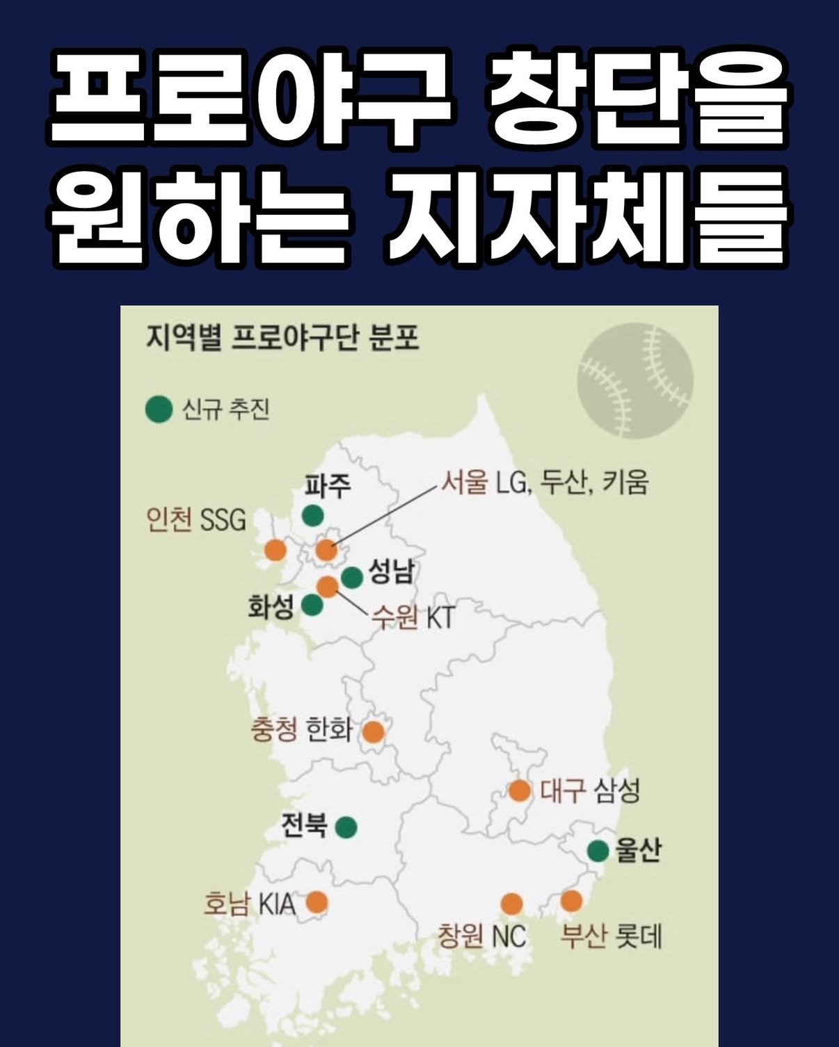 여행 유튜버계도 레드오션인 이유ㅎㄷㄷㄷ