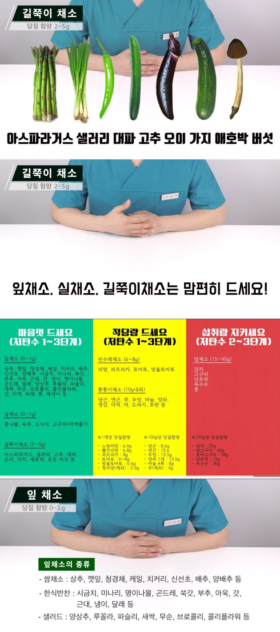 다이어트에 좋은 길쭉이 채소