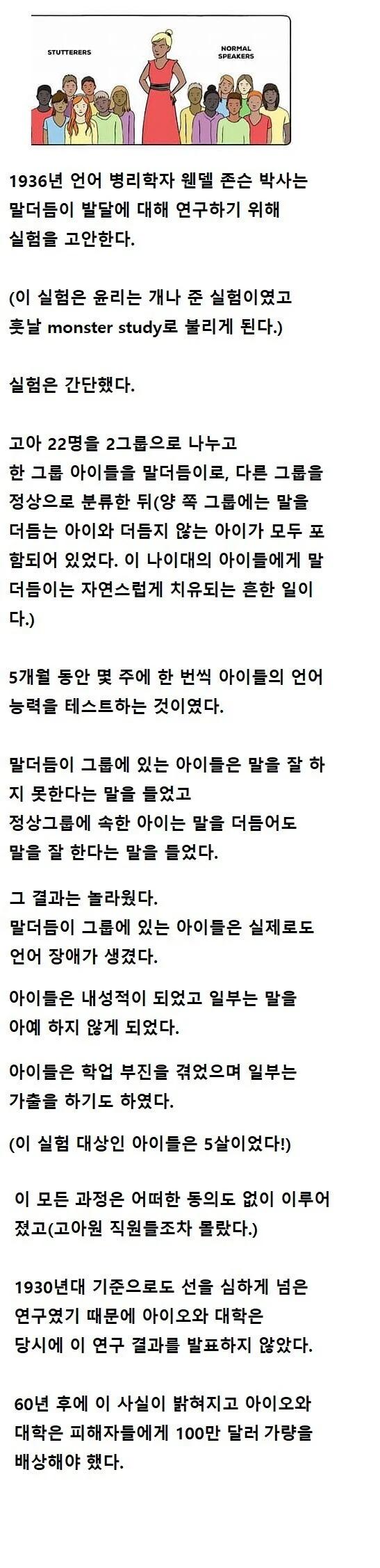 고아들을 언어 장애로 만든 학자