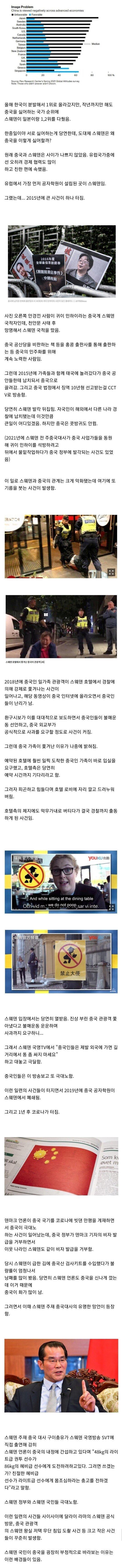 싱글벙글 스웨덴이 중국을 정말 싫어하는 이유