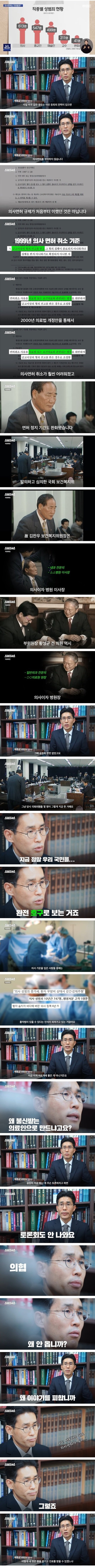 개빡쳐서 공개 저격하는 의사출신 변호사