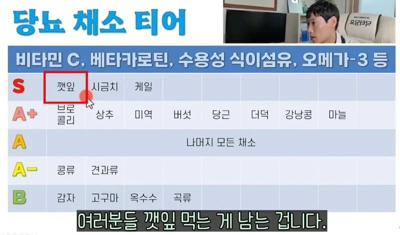 의사가 뽑은 당뇨에 좋은 채소 티어