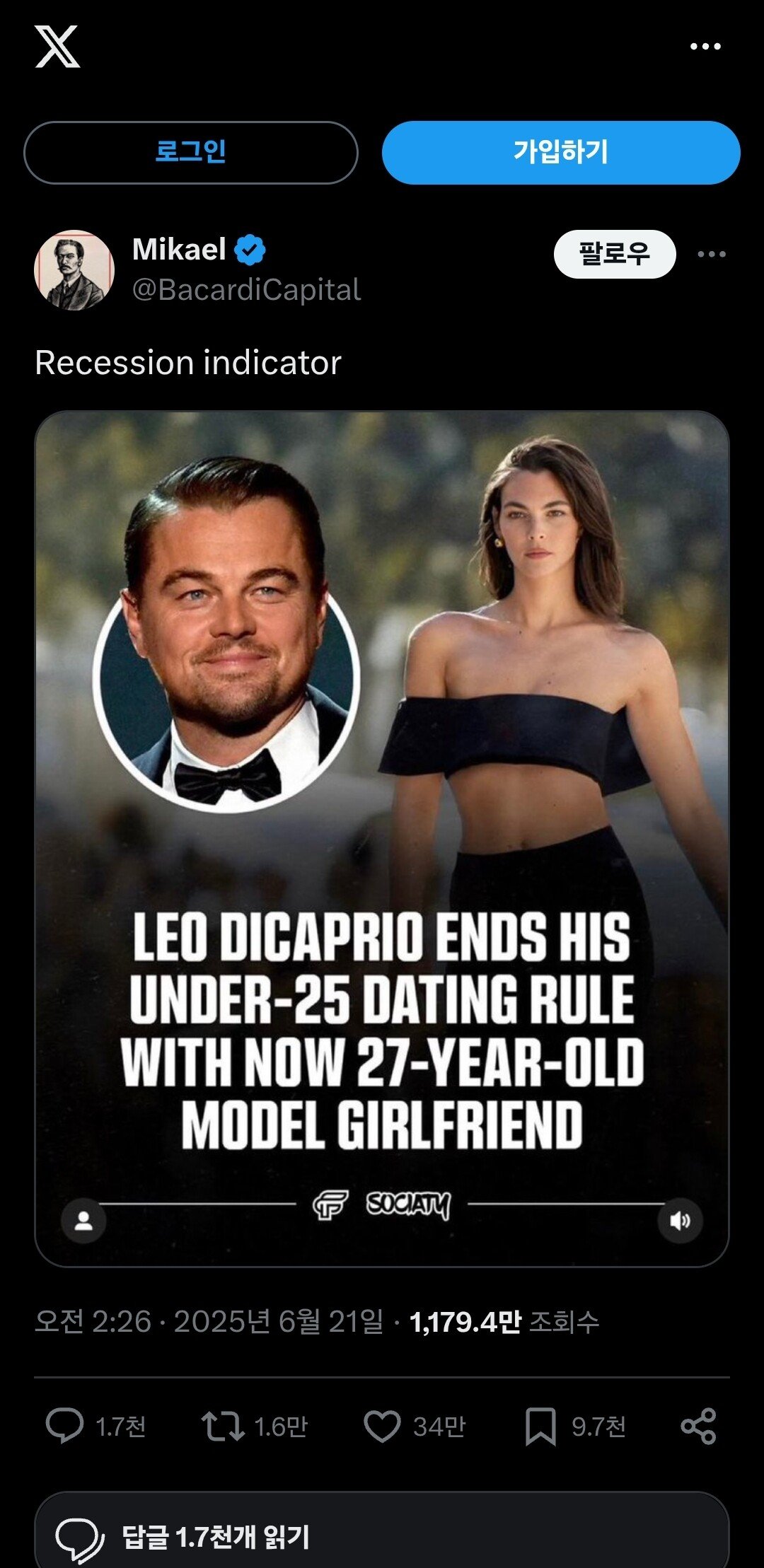 현재 난리난 디카프리오 여자친구 근황 ㄷㄷ