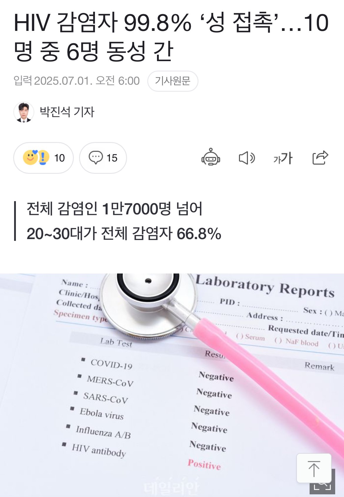HIV 감염자 99.8% 원인 밝혀졌다