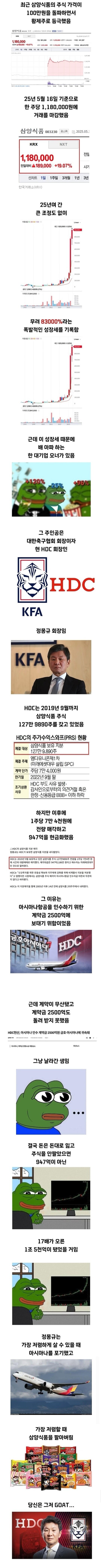 삼양식품 주식 가격만 보면 밤잠 못이루는 사람