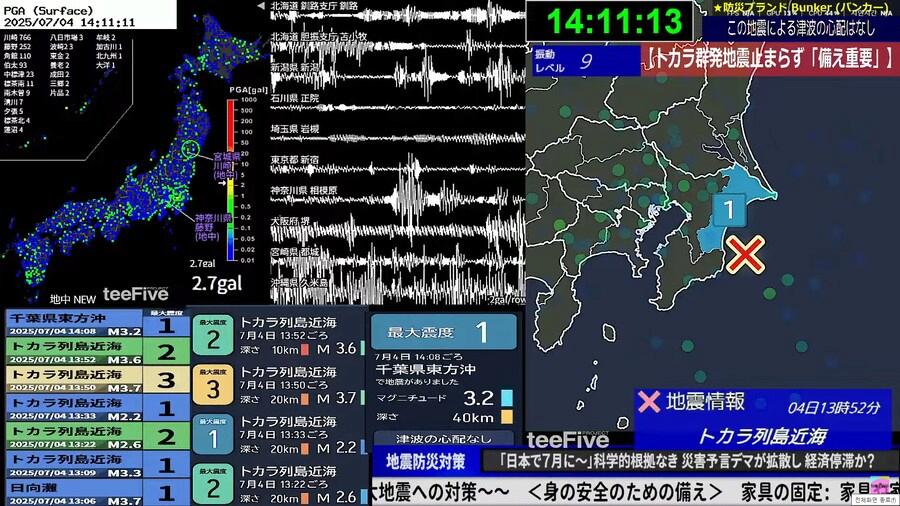 요동치는 일본 열도