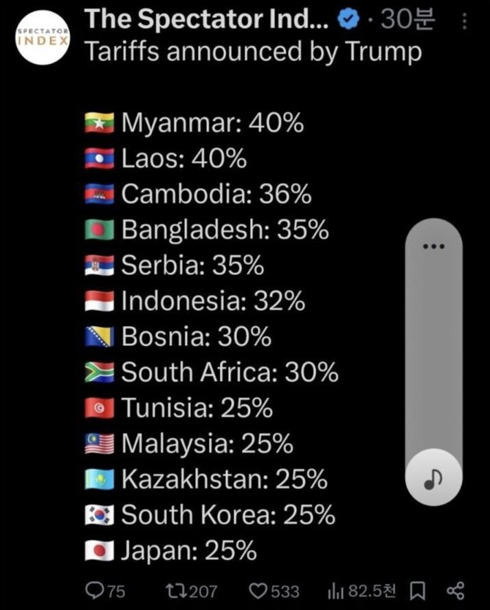 베트남 , 일본 , 한국의 트럼프 관세 상황
