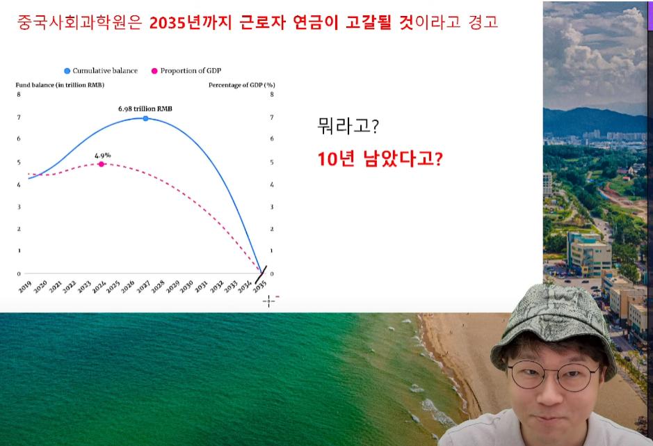 슈카월드) 중국의 국민연금 고갈 문제 해결방법