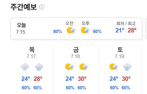 날씨가 시발 ㅋㅋㅋㅋㅋㅋㅋㅋㅋㅋ