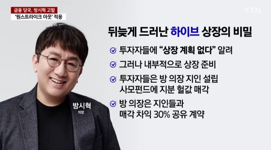 YTN의 하이브 방시혁 혐의점 요약