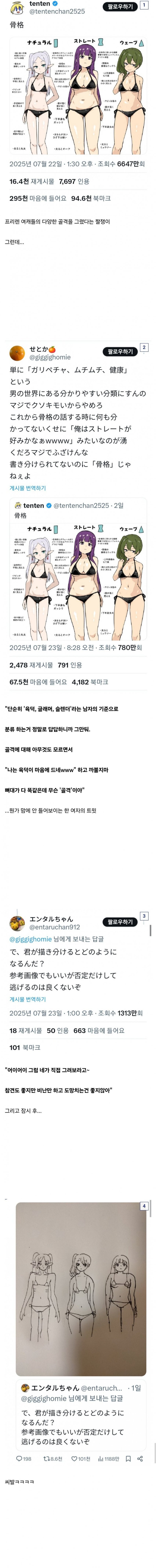 일본 트위터에 올라온 현실적인 몸매