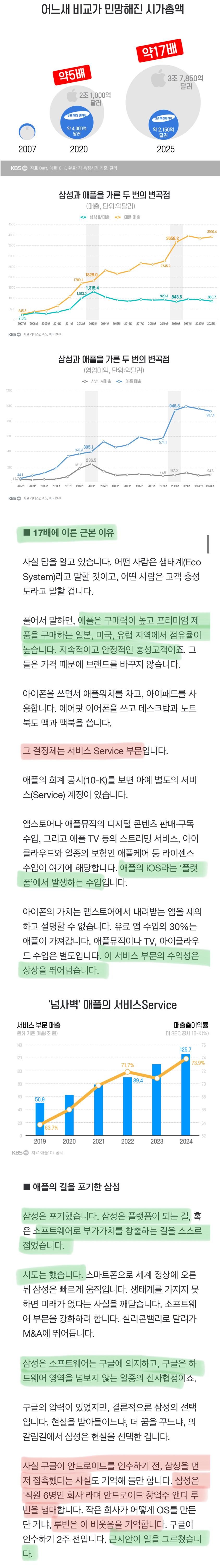 애플과 삼성의 격차, 이제는 17배