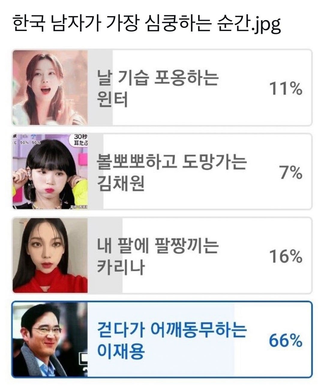 한국 남자가 가장 심쿵하는 순간