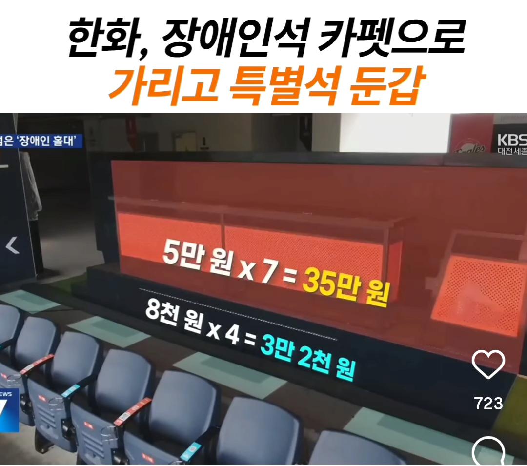 한화, 장애인석 카펫으로 가리고 특별석 설치