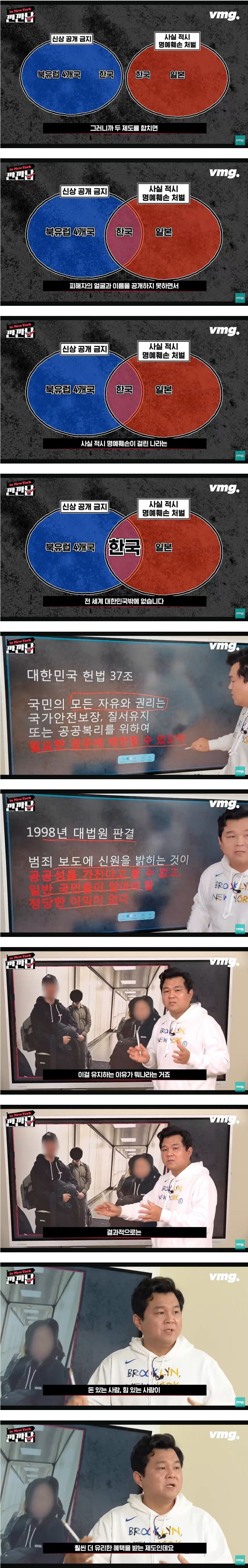 전 세계 대한민국이 유일한 역겨운 법