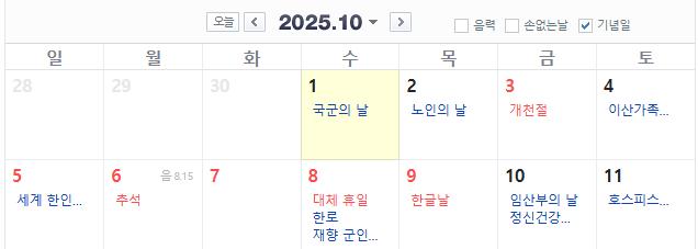 정부 "10월 10일 임시공휴일 지정 없다…해외여행 수요만 커져"
