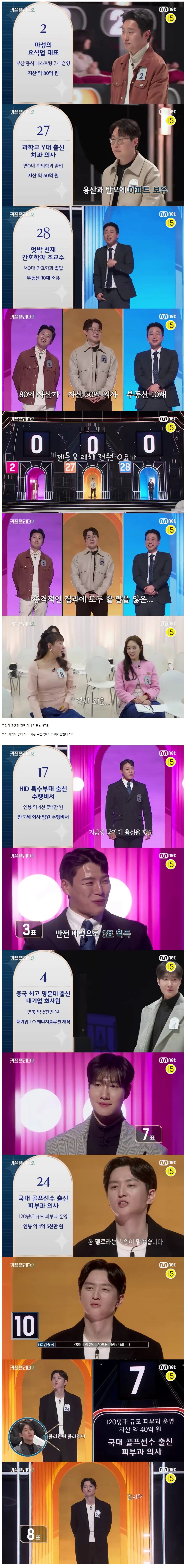 0표 받은 자산가들