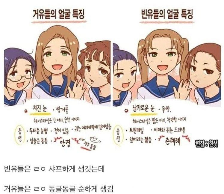 거유와 빈유의 특징