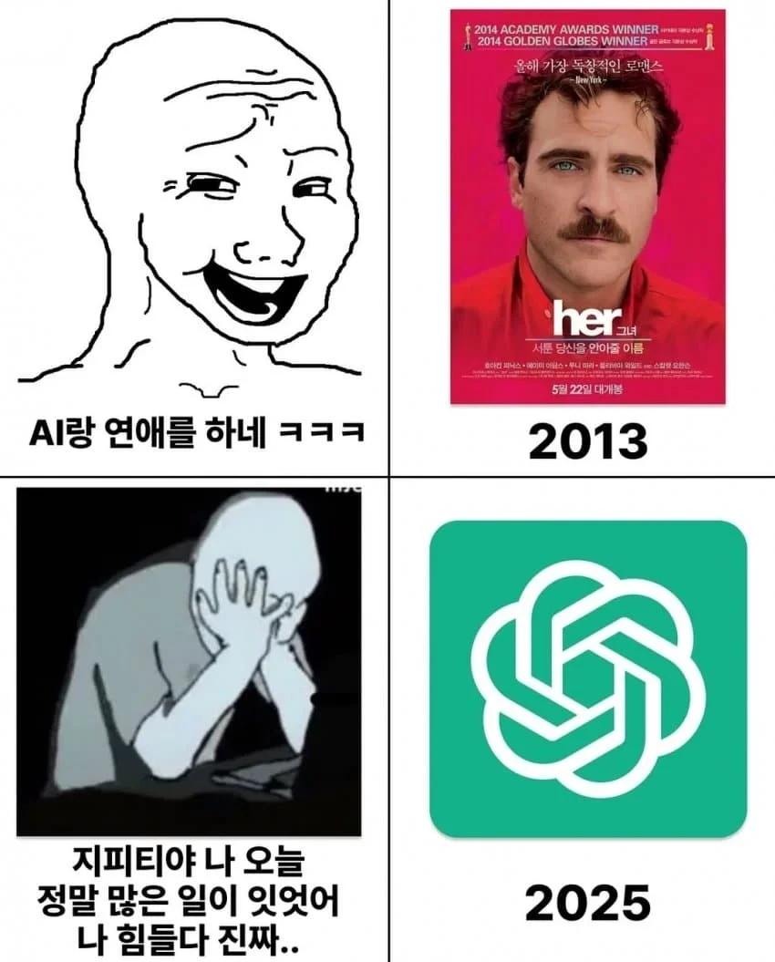 12년만에 바뀐 인식