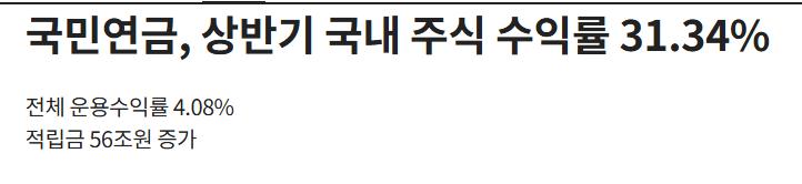 국민연금, 상반기 국내 주식 수익률 31.34%