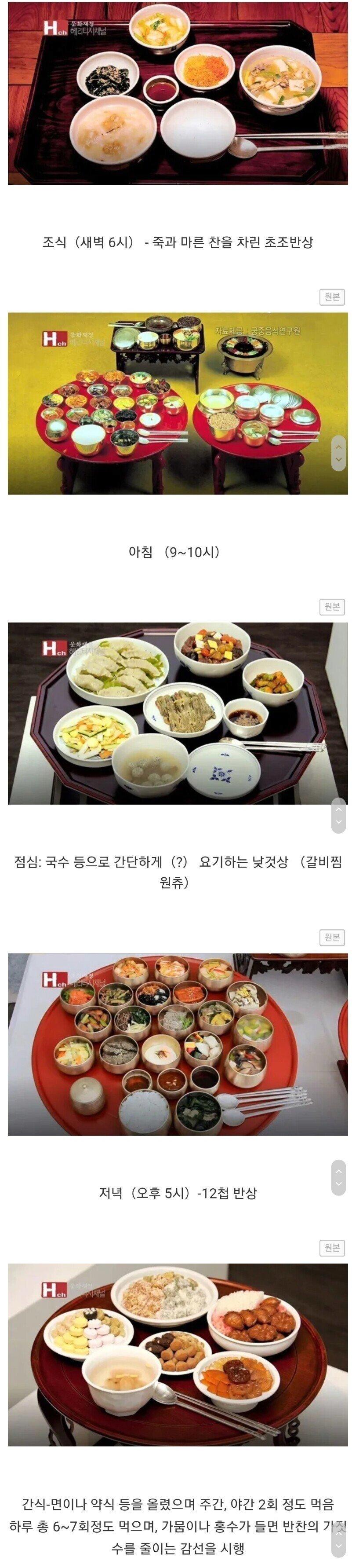 조선시대 왕들의 하루 식사양
