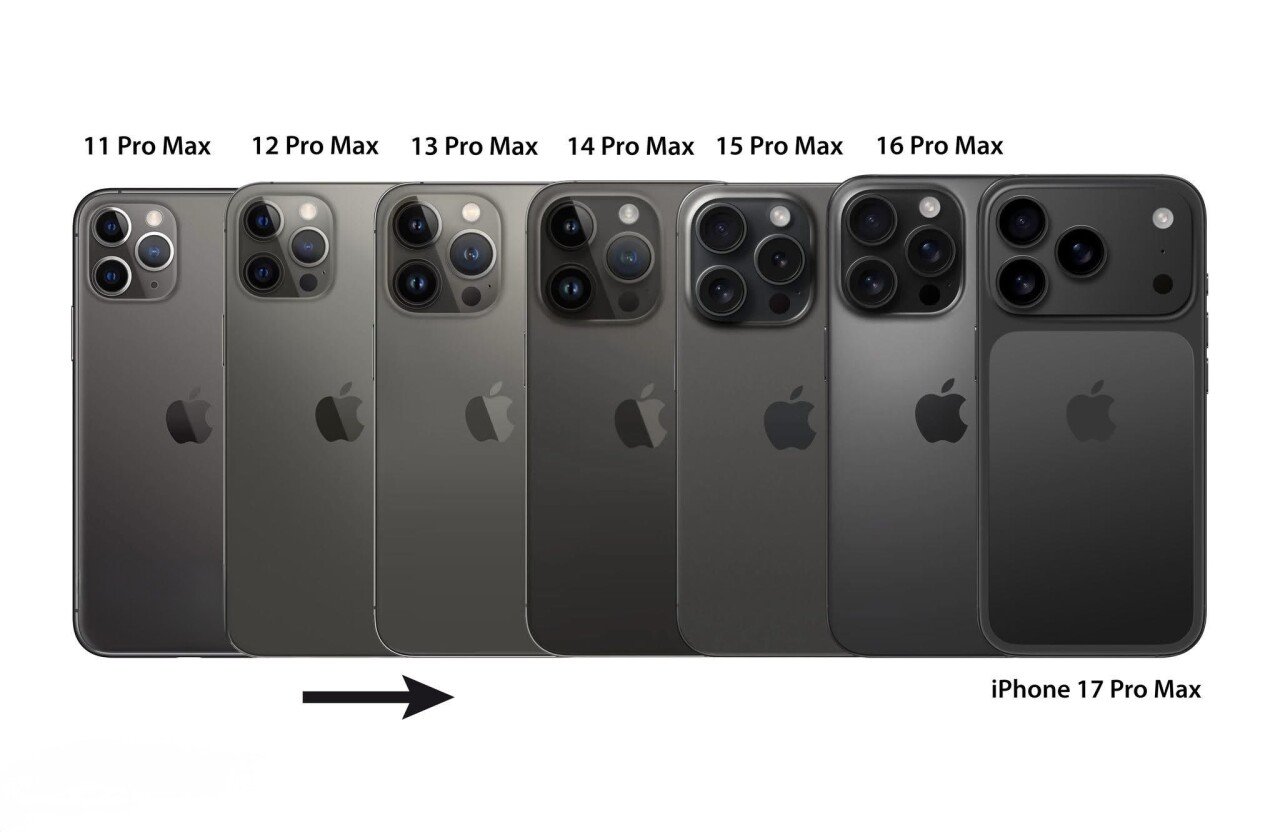 아이폰 7년의 변화...