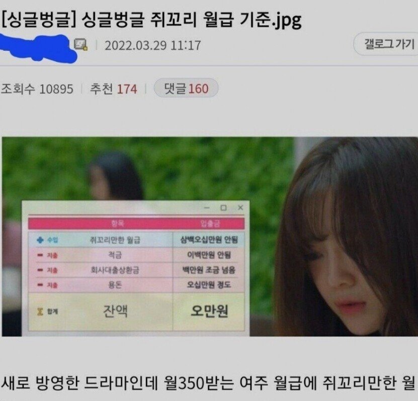 가난한 사회초년생 생활수준