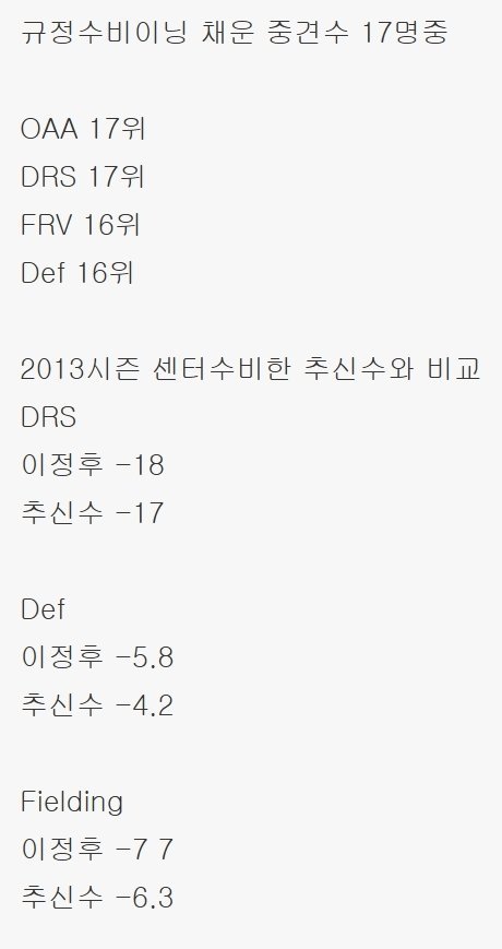 욕먹고 있는 이정후 발언.