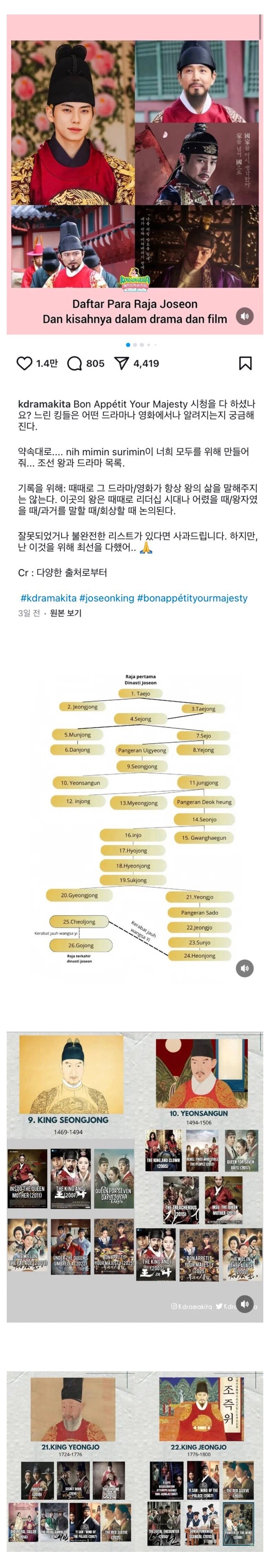 한국사극이 해외에서 인기있자 생긴 순기능
