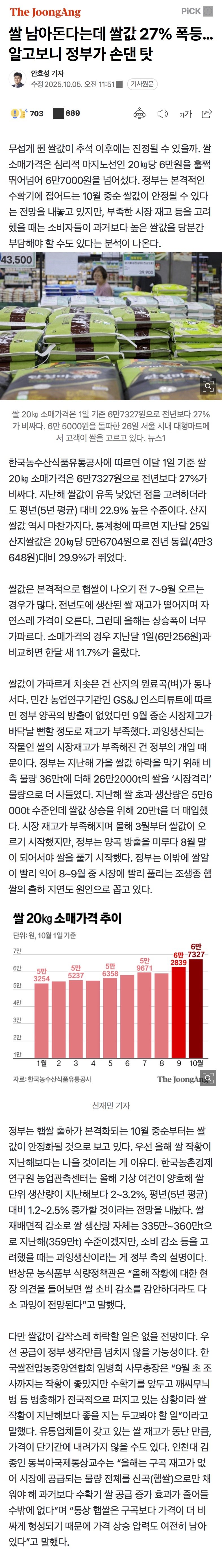 쌀 남아돈다는데 쌀값 27% 폭등... 알고보니