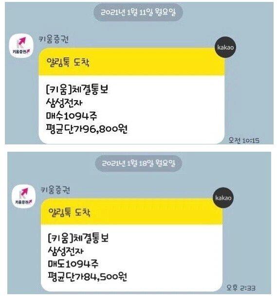 4년전 삼성전자 96800원에 풀매수했던 용자 ㄷㄷㄷㄷㄷ