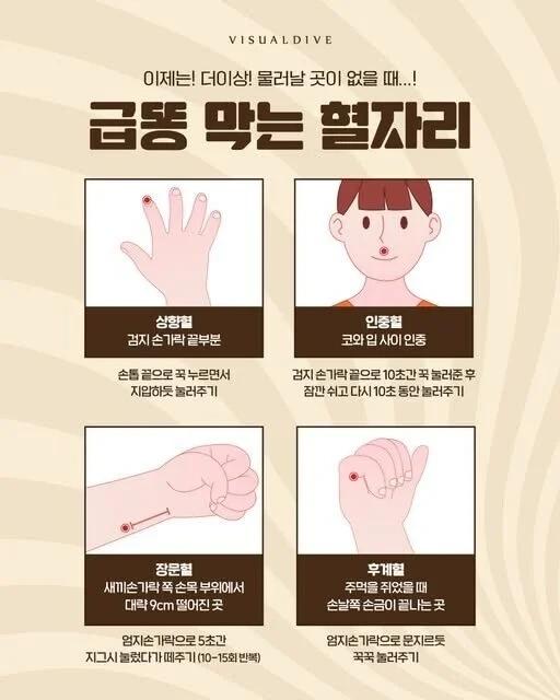 급똥 막는 혈자리