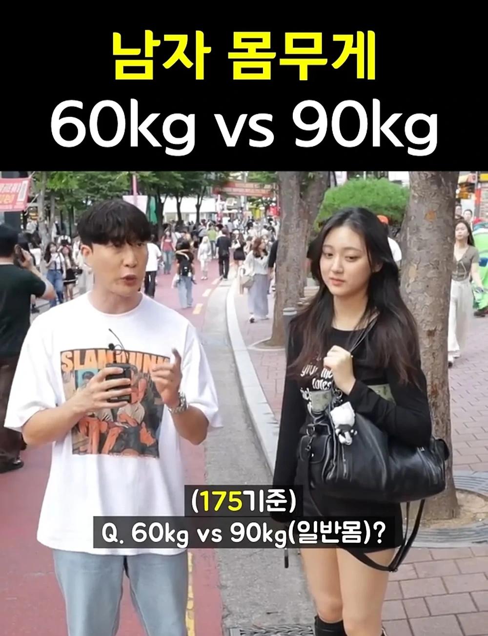 남자몸무게 60kg vs 90kg